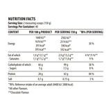 Masa metabólica Gainador 6Kg