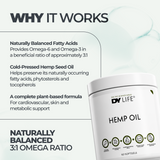 Hemp Oil DY Life, 60 Softgels, 30 Servings